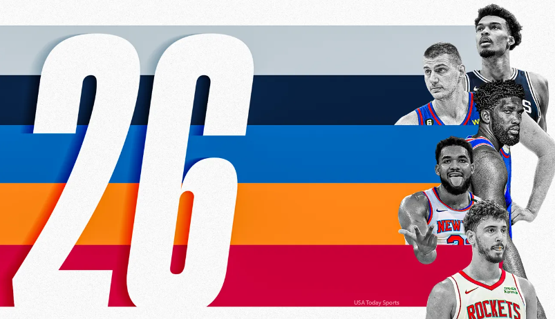 开云体育下载-美媒为现役中锋分7档：约基奇第0档 AD大帝1档 申京第3档艾顿6档